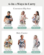 Baby Carrier, MOMTORY Safety-Certified 6-in-1 Baby Carrier with Hip Seat, Detachable Baby Holder Carrier Newborn to Toddler, Soft Ergonomic Toddler Support Carrier for 7-50lbs- Grey