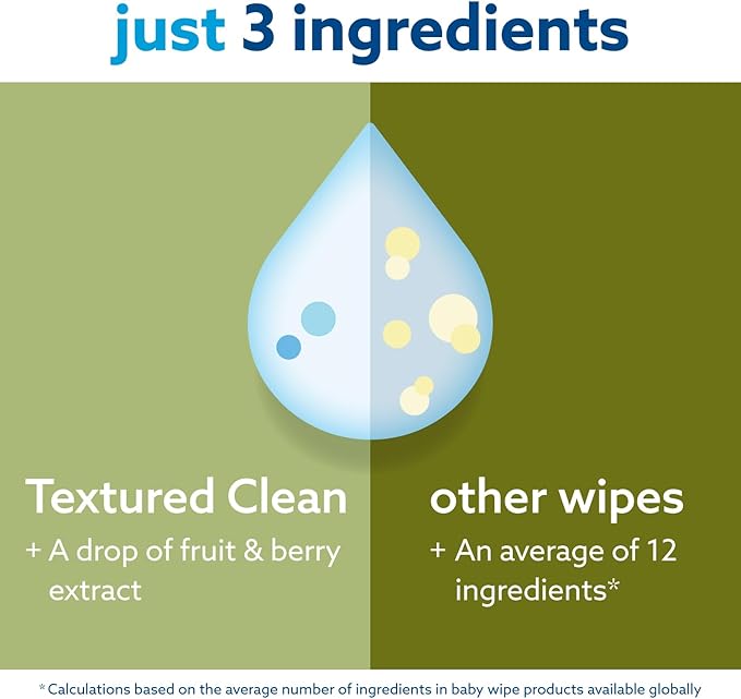 WaterWipes Sensitive+ Baby & Toddler Wipes, 3-In-1 Cleans, Cares, Protects, 99.9% Water, Textured Clean, Unscented & Hypoallergenic, 240 Count (4 Packs)