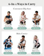 Baby Carrier, MOMTORY Safety-Certified 6-in-1 Baby Carrier Newborn to Toddler, Adjustable Detachable Infant Baby Hip Seat Carrier for 7-50lbs, All Seasons, Perfect for Shopping Travelling