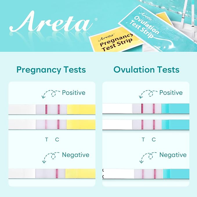 Areta Ovulation & Pregnancy Test Strips: 20 Ovulation Strips & 10 Pregnancy Tests Combo Kit | Accurate at-Home Fertility Tracker