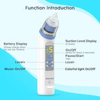 Electric Nasal Aspirator for Baby, Nose Aspirator for Toddlers, Rechargeable Baby Nose Sucker, Nose Cleaner with 3 Silicone Tips, 5 Suction Levels, Music and Light Soothing Function，Blue