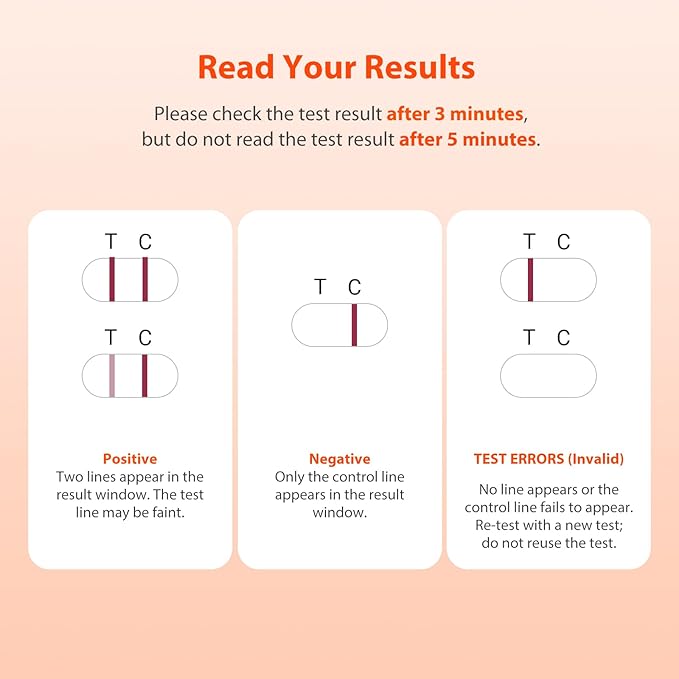 Pregnancy Test Strips Kit with Cup, iHealth Early Detection High-Sensitivity HCG Tests Detect 6 Days Sooner, Over 99% Accurate, Individually Wrapped, Includes 3 Sticks + 10 Strips, Pruebas de Embarazo