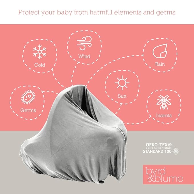 Byrd & Blume Maternity Nursing Cover Breathable Lightweight Breastfeeding Cover Wrap Shawl Scarf Poncho Full 360 (Gray, One size)