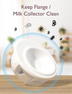 Momcozy Flange Lid Only Compatible with Momcozy M5 NOT for Others. Dust-Proof Flange Cover Original M5 Breast Pump Replacement Accessories, 1 Pack