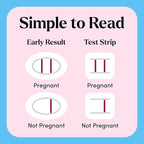 FIRST RESPONSE Comfort Check Pregnancy Test, 8 Count, Pink & White