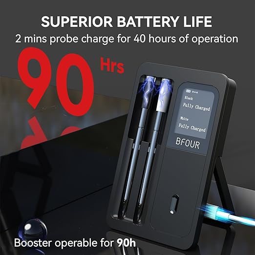 BFOUR 524FT Meat Thermometer Digital Wireless with Smart App, Bluetooth Smoker Cooking Thermometer with LCD Booster, IP67 Waterproof & 752°F Heat Resistance 2 Meat Probes for Food Grill Oven and BBQ