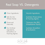 SoCal Suds & Company 2oz Organic Foaming Baby Wash & Shampoo - Fragrance Free