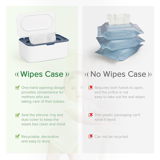 Baby Wipes Dispenser, Wipes Case Baby Wipe Holder Keeps Wipes Fresh, Non-Slip, Easy Open & Close (Blue)