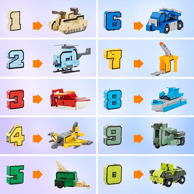 Number Transforming Toys, Alpha Bot Military Transforming Robet Toy for Tollders Montessori Teaching, School Classroom STEM Learnnig Toys for Boys 3 4 5 Years Old