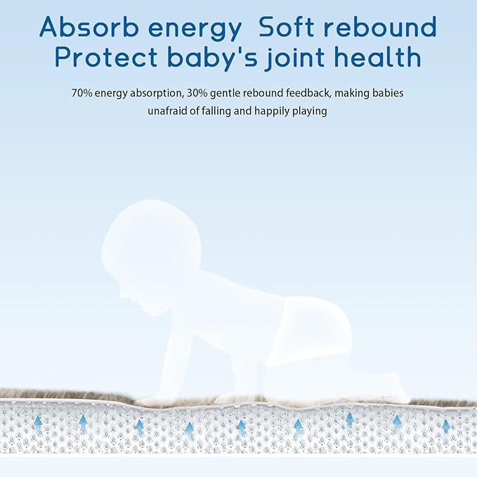 Baby Play Mat for Floor Tummy Time Mat Nursery Rug Muscle Mat Area Rug Playroom Rug Tatami Mat 6'7"x6'7" Memory Foam 1.3" Thick Crawling Mat for Babies,Toddlers, Infants, Kids,Floor Mat(Brown)