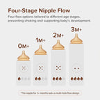 Thyseed Glass Natural Anti-Colic Baby Bottles | Newborn Breast Like Nursing Bottle for Breastfed Babies with Nipple(2-3 Months),5oz,1pack