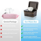 Wet Baby Wipes Dispenser - Large Capacity Wipe Holder Seal-Designed Dust-Proof Wet Wipes Container Keep Diaper Wipes Fresh