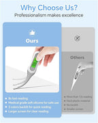 Digital Thermometer for Adults and Kids, 8s Fast Reading Baby Oral Thermometer with 3 Colors Backlit, °C/°F Switchable, Fever Alarm, Medical Basal Thermometer for Oral, Rectal, Underarm