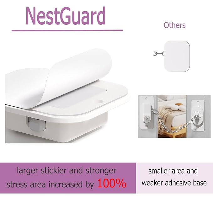 Child Proof Door Lock with Adjustable Strap, 3M Adhesive Safety Locks for Baby & Pets, No Tools Needed 4 Pack