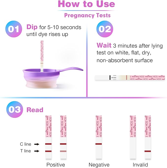 Easy@Home Ovulation Test Strips Powered by Premom Ovulation Predictor APP, FSA Eligible, 40 Ovulation Test and 10 Pregnancy Test Strips, 40LH +10HCG | Package May Vary