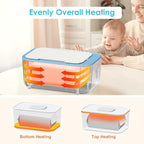 Baby Wipe Warmer, Wipe Warmer and Baby Wet Wipes Dispenser, Evenly Heated Wipes Warmer for Newborn Baby, Smart Precise Control Portable Wipe Warmer, Large Capacity Diaper Warmer for Nursery (Blue)