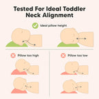 KeaBabies Toddler Pillow with Pillowcase, Jumbo 14X20 - Soft Organic Cotton Toddler Pillows for Sleeping - Machine Washable - Perfect for Travel, Toddler Bed Set (Space Drift)