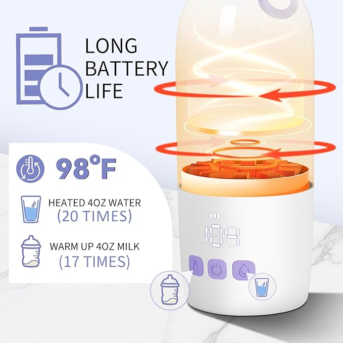 Portable Bottle Warmer for Travel - Large 12oz Capacity with Dual Heating Modes for Breast Milk & Water, Fast Heating Smart Temperature Control, Portable Milk Warmer Gifts for New Mom Purple