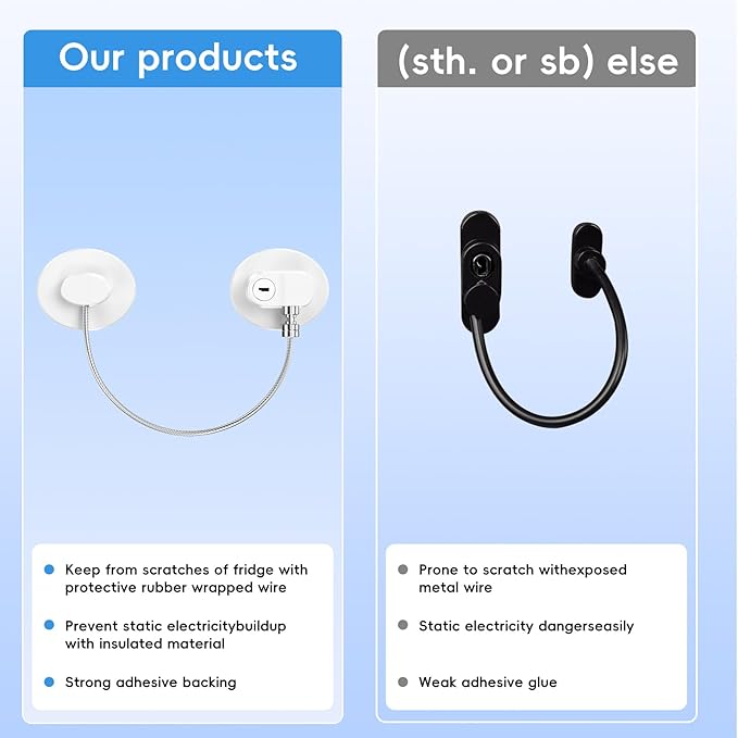 2 Pack Refrigerator Lock with Sticky Adhesive Pads, Child Proof Refrigerator/Fridge/Freezer Door Lock for Toddlers and Kids, Baby Safety Locks for RV Refrigerator, Cabinets and Drawers, Oven (Patent)