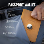 Kings Loot Passport Holder Wallet | RFID Protected Leather Travel Wallet with Built-in Trackable Holder | Holds 1-6 Cards & Passport | Slim & Stylish Wallets (Cognac)