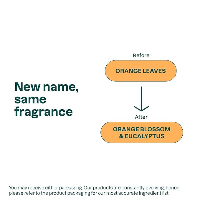 ATTITUDE Bubble Bath, EWG Verified, Plant and Mineral-Based, Dermatologically Tested, Vegan Body Care Products, Orange Blossom & Eucalyptus, 16 Fl Oz