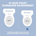 Quick Flip Toilet Seat with Built-in Potty & Splash Guard for Toddler Training, Slow Close - Jool Baby (Round)