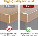 Edge Corner Protector Baby Proofing,Soft Clear Furniture Table Corner Guard & Edge Safety Cabinet Door Bumper,Crib Bumpers,Wall Protector(4Ft x 0.8" W x 0.08" Th)