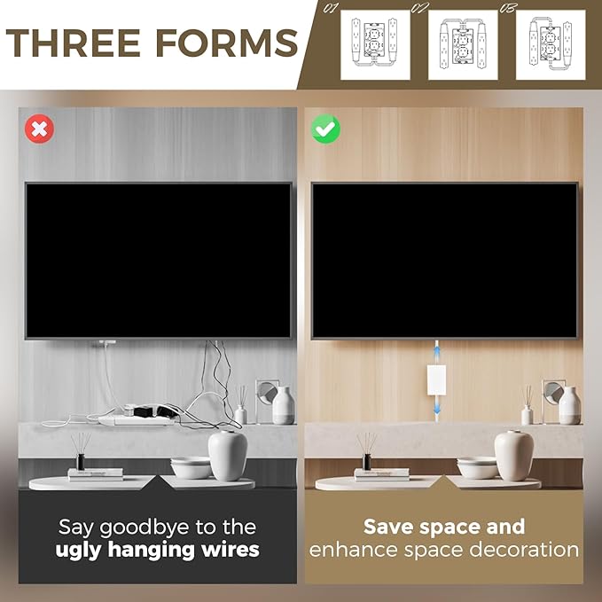 Outlet Concealer Power Strip-Outlet Cover Extender with 3AC Outlets-8ft Flat Plug Extension Cord,Universal Size,1625W for Kitchen, Home and Office,Child & Pet Safe(Dual 8 Foot)