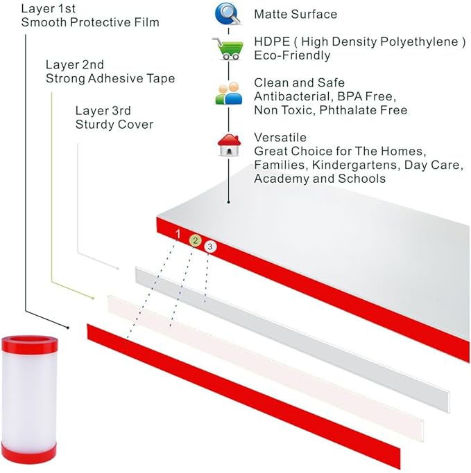 AILUOQI 2 Pack Door Jam Shield Finger Pinch Guard for Baby Proofing, Kids, Hinge Cover Pinch Guard for 90 & 180 Degree Doors Frame & Baby Gate. 47.2" H, 6.7" W