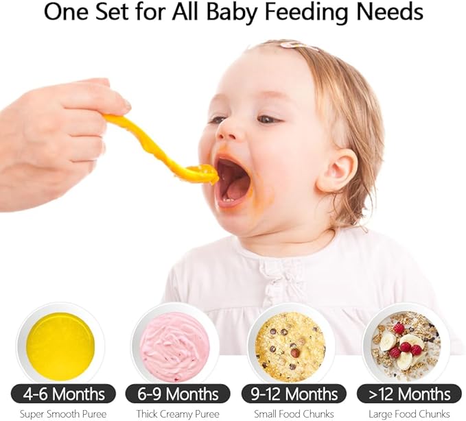 Baby Food Maker Mini Cute and Small Food Processor Puree Blender Grinder Chopper 1.2 Cup Glass Bowl with 6 Blade Electric (Spaceman-White(One Bowl))