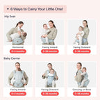 BabbleRoo Grow Carrier – Safety-Certified 6-in-1 Baby Carrier with Hip Seat, Ergonomic & Adjustable Toddler Carrier 7-50 lbs with Hip Support, Hood for Sun Protection, Newborn to Toddler, Seafoam