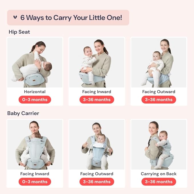 BabbleRoo Grow Carrier – Safety-Certified 6-in-1 Baby Carrier with Hip Seat, Ergonomic & Adjustable Toddler Carrier 7-50 lbs with Hip Support, Hood for Sun Protection, Newborn to Toddler, Seafoam