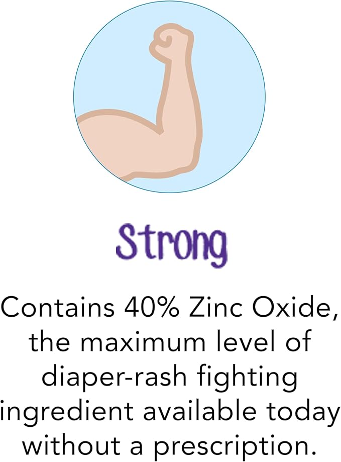 Desitin Maximum Strength Baby Diaper Rash Cream, 40% Zinc Oxide for Treatment, Relief & Prevention, Hypoallergenic, Phthalate- & Paraben-Free Paste, Protects Skin for 12 Hours, 4.8 oz (Pack of 2)