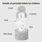 3 in 1 Potty Training Toilet, Toddler Potty Training Seat, Baby Potty Trainning Step Stool, Potty Trainer for Boys and Girls, Gray