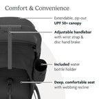 UPPAbaby Ridge Jogging Stroller/Durable Performance Jogger with Never-Flat Tires/Built for Walking, Running, Hiking/Water Bottle Holder and Basket Cover Included/Jake (Charcoal/Carbon Frame)