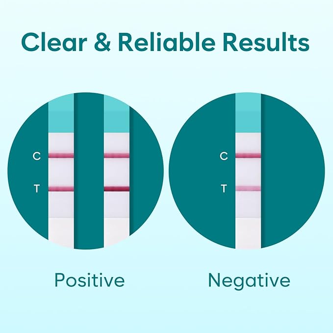 Areta Ovulation & Pregnancy Test Strips: 30 Ovulation Strips & 10 Pregnancy Tests Combo Kit | Accurate at-Home Fertility Tracker | Highly Sensitive Early Pregnancy Detection | 30 LH + 10 HCG