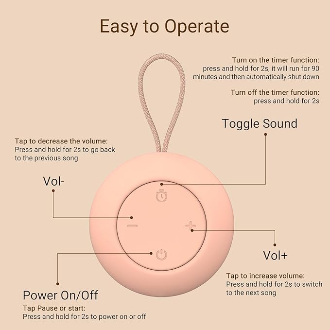 Portable Baby Sound Machine [White Noise for Babies Kids Adults][Sleep Soother][Timer Function][12 Soothing Sounds] 15 Hours Battery Life, Registry Gift,Shower,Clips on Baby Stroller.Peach