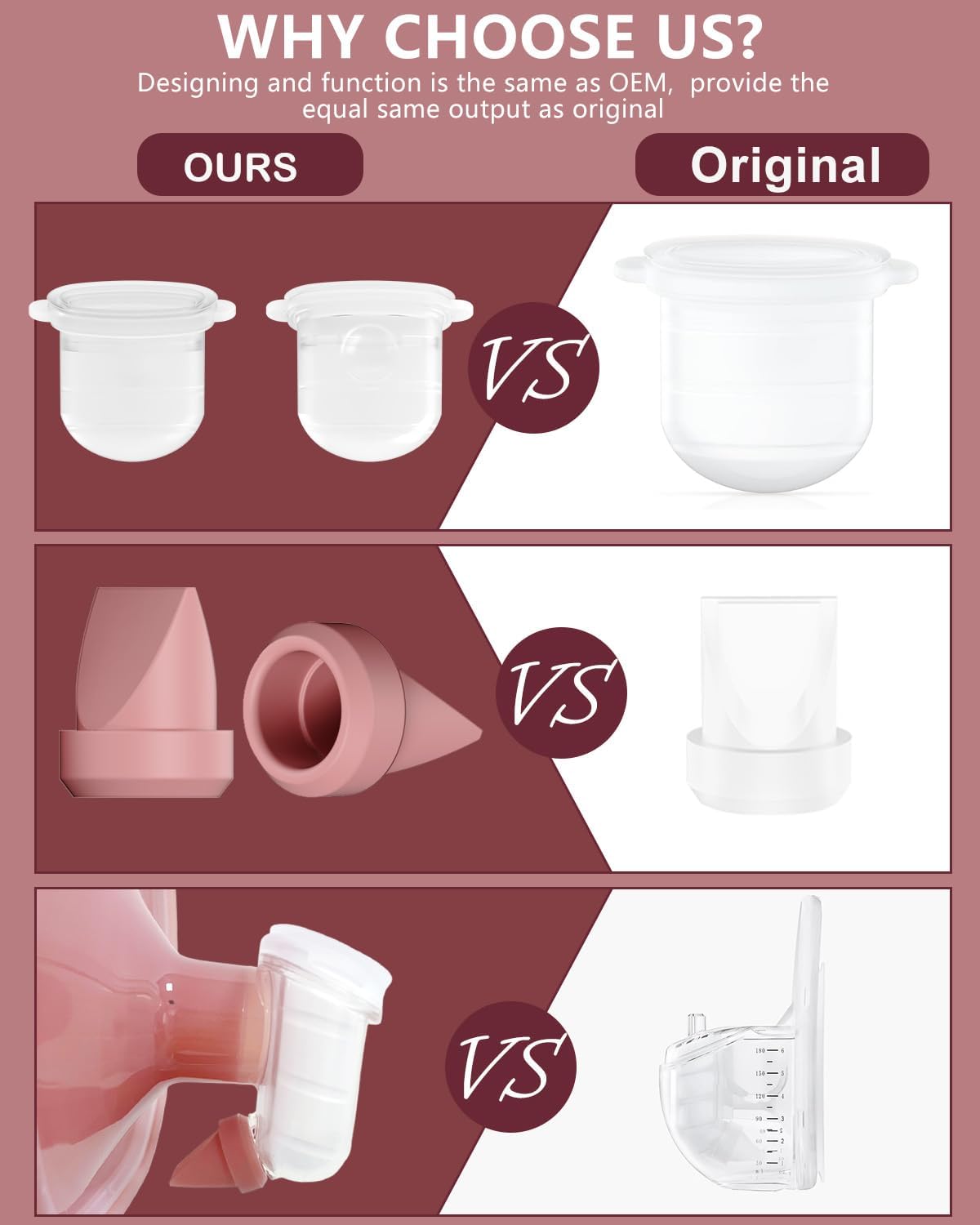 8PC M6 Breast Pump Replacement Accessories, Including 6pcs Duckbill Valve and 2pcs Diaphragms for Momcozy Mobile Style | M6, Replace for Momcozy Pump Parts, Not Original Parts, 8PC Red