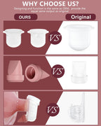 12PC M6 Breast Pump Replacement Accessories, Including 8pcs Duckbill Valve and 4pcs Diaphragms for Momcozy Mobile Style | M6, Replace for Momcozy Pump Parts, Not Original Parts, 12PC Red