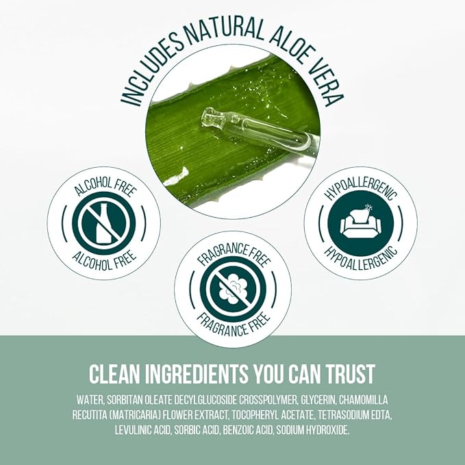 Baby Wipes, Hypoallergenic Ultra Soft Wipes for Sensitive Skin, Unscented, Alcohol Free, 12 Packs of 80 Wipes