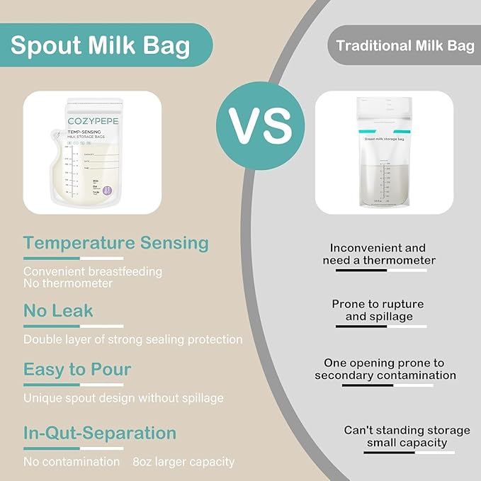 Breastmilk Storage Bags, 8OZ Breast Milk Storing Bag with Pour Spout, Temperature-Sensing Color Change Milk Bag for Convenient Breastfeeding, No Leak Presterilized for Freezer