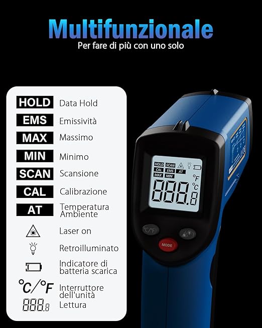 Infrared Thermometer Laser Temperature Gun, Digital Surface Heat Temp Gun Non-Contact for Cooking Food, Pizza Oven, Griddle Meat, Refrigerator, HVAC, Grill, Engine -58℉~986℉ (GM531)