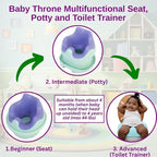 Pediatrician-Approved Squat Position for Easier Pooping & Elimination Communication (EC) | 7-in-1 Potty Training Seat | Includes Footrest, Step Stool & Toddler Toilet Seat | Reduces Diaper Waste