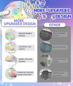 Rechargeable Bubble Machine, Bubble Maker for Kids with Colorful LED Light, Make Large Bubbles, 600mL Capacity - Outdoor Party Birthday Halloween Toys Gifts for Toddlers Ages 3+ Boys Girls