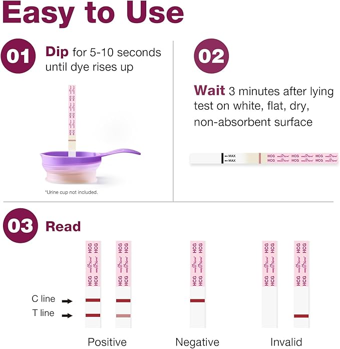 Easy@Home Pregnancy Test Strips Kit: 40 Pack HCG Test Strips - Early Detection Home Bulk Pregnancy Tests | EZW1-S:40