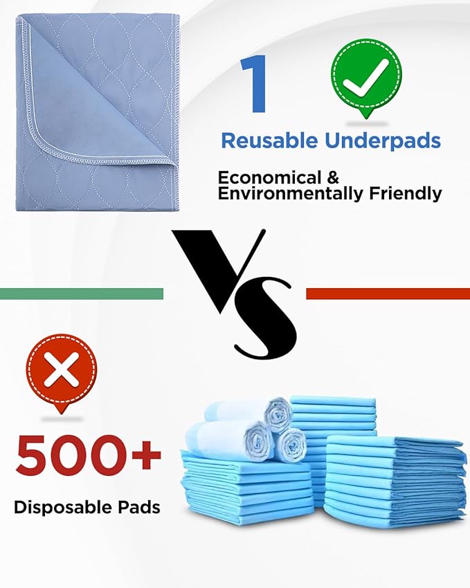 Washable Bed Pads 36" x 52" - 6 Pack, Blue, Waterproof Bed Pads for Incontinence, Bed Wetting Pads for Bed, Sofa, Floor, Resuable Underpads for Adults, Seniors, Pet
