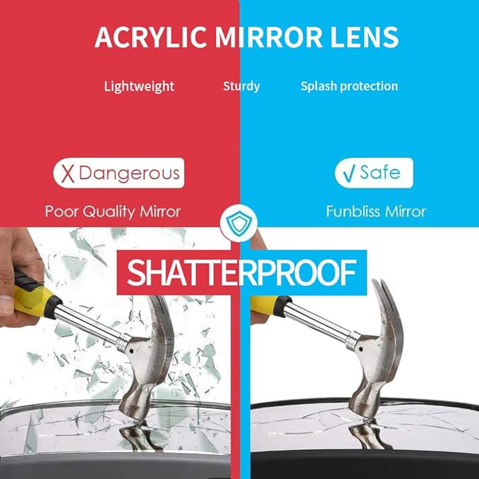 Funbliss Baby Car Mirror for Rear Facing Seat,360° Rotation, Safety Certified Shatterproof Acrylic Glass, Clear Wide View,Infant Mirror for Car Seat Rear Facing