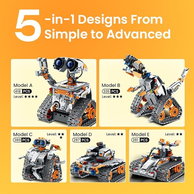 Sillbird Robot Building Kit with Remote Control STEM Gifts for Kids Boys Age 8-12, Coding Technic Robotics Toy for Birthday - Buildable 5in1 Models with 488 Pieces - Orange