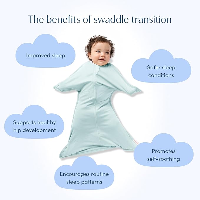 SleepingBaby Zipadee-Zip Transition Swaddle - Cozy Baby Swaddle Blanket with Zipper Convenience - Roomy Wearable Blanket for Easy Diaper Changes - Classic Mint, Large (12-24 Month)