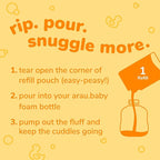 Arau Baby Foam Body Soap, Citrus Scent Refill, Natural Plant Based Foaming Body Wash for Babies, Infants and Toddlers, Gentle on Sensitive Skin, No Artificial Fragrance or Additives, 15.21 Fl Oz